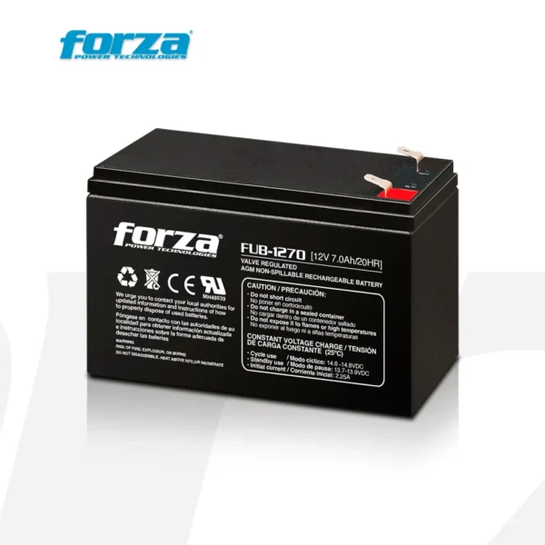 Forza® FUB-1270